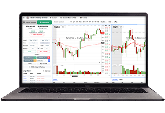 $50k Funded Training Account
